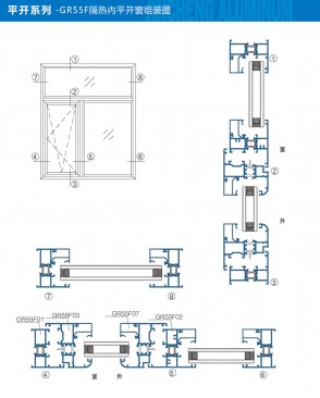 Side-hung series - GR55F thermal insulation in-swinging casement window assembly diagram