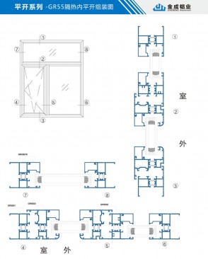 Side-hung series - GR55 thermal insulation inward casement window assembly diagram