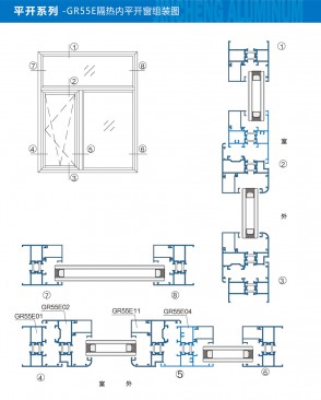 Side-hung series - GR55E thermal insulation in-swinging casement window assembly diagram