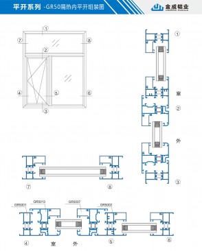 Side-hung series - GR50 thermal insulation inward casement window assembly diagram
